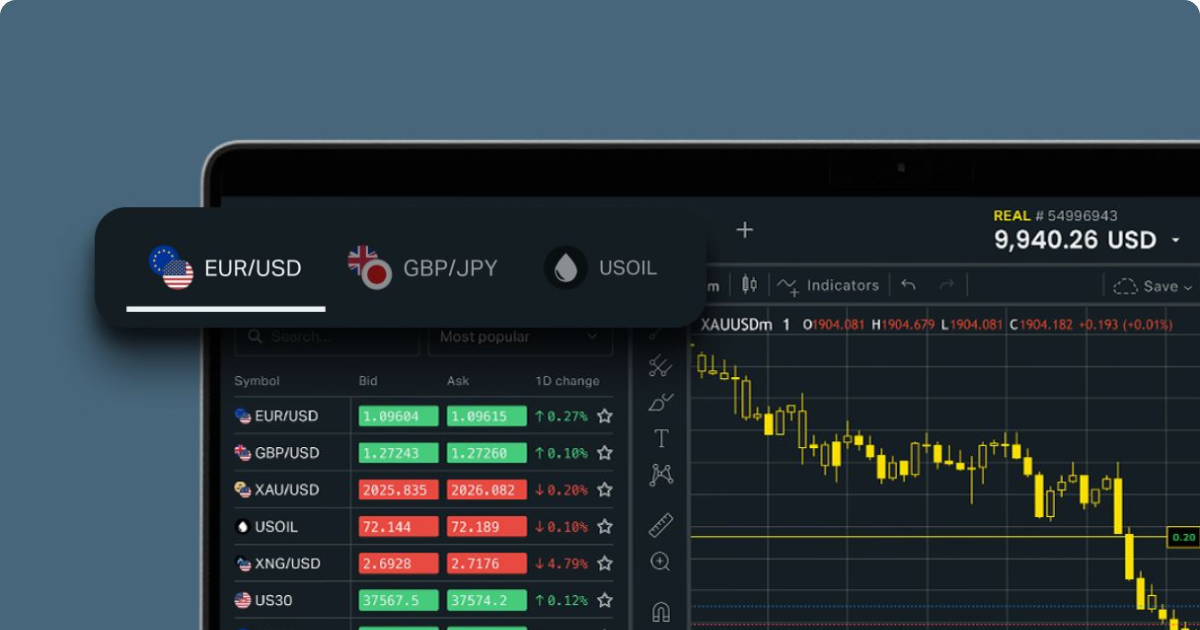 Understanding the Exness Trading Account A Comprehensive Guide