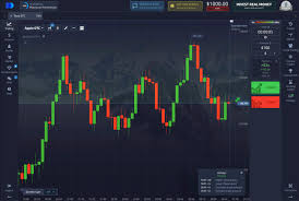 Unlocking the World of Profits Pocket Option Signals Telegram