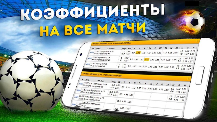 Лучшие казино с бонусом за регистрацию