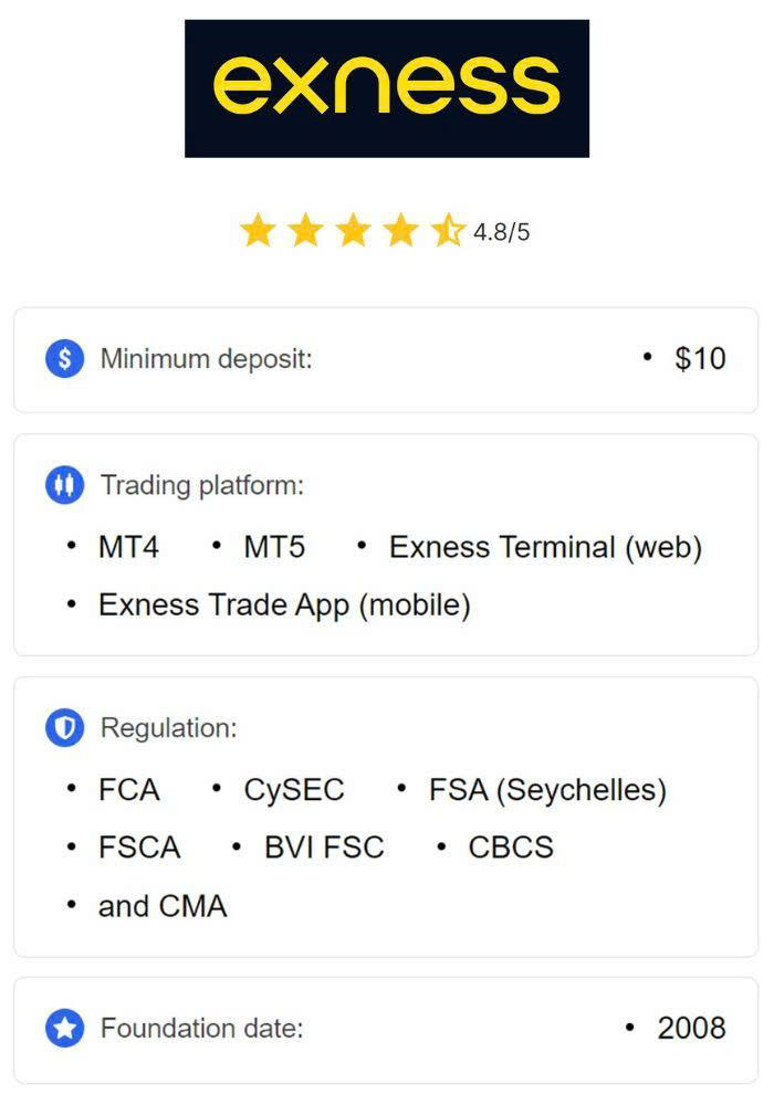 Understanding and Resolving the Connect Failed Error in Exness